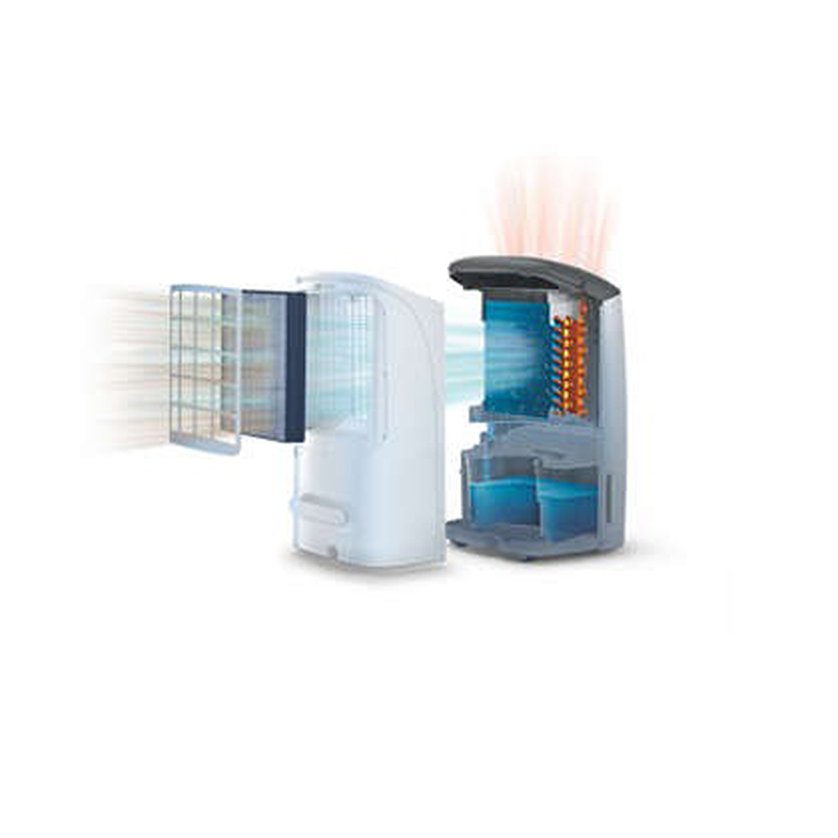 dehumidifier price pakistan