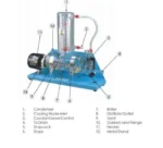 water distillation plant pakistan