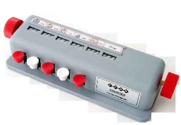 Blood Cell Counter in Pakistan