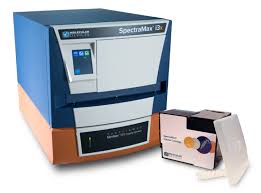 Multi-Mode Microplate Readers in Pakistan