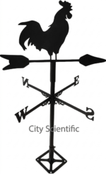 Wind Vane in Pakistan
