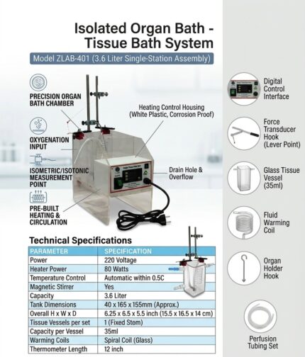 Isolated Organ Bath - Tissue Bath in Pakistan