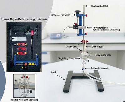 Single Unit Tissue Organ Bath System in Pakistan